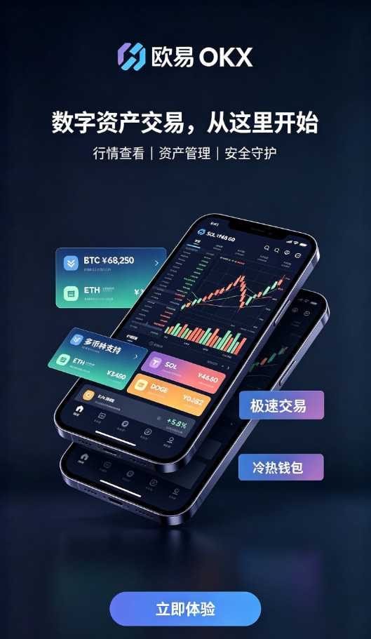欧交易所app下载安卓交易操作步骤